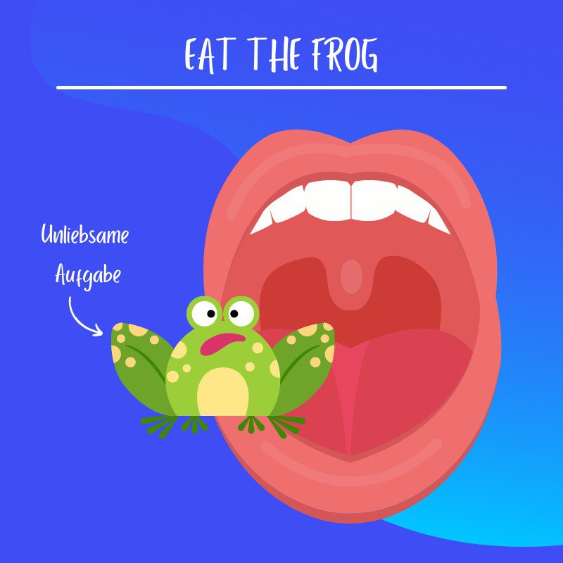 Eat The Frog first - visuelle Darstellung der Zeitmanagement Methode